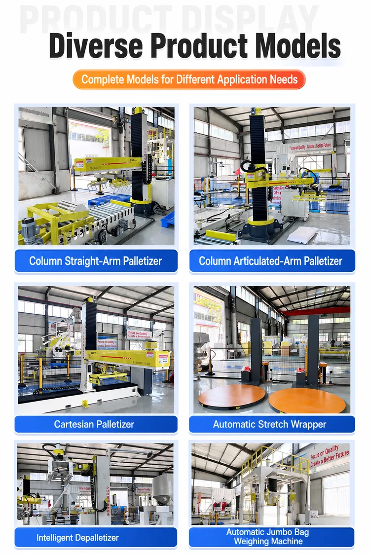 Comparison panel showing column-type palletizing, depalletizing and wrapping equipment