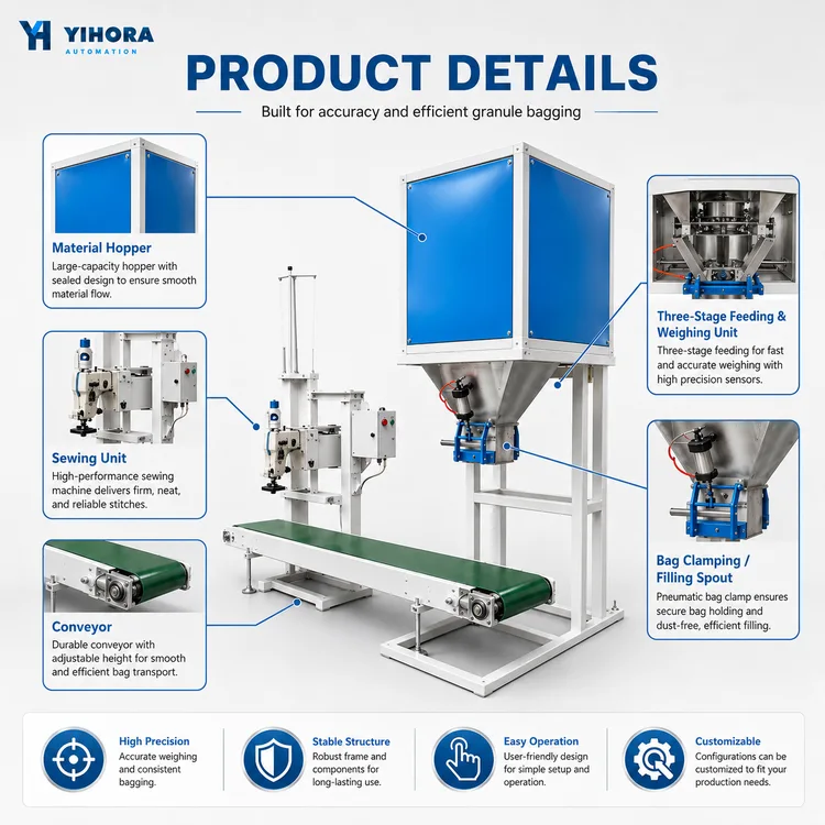 Component detail panel for a high-precision granule bagging machine