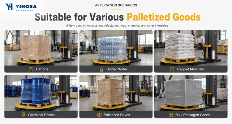 Pallet wrapping application examples for cartons, bags, drums and bottled goods
